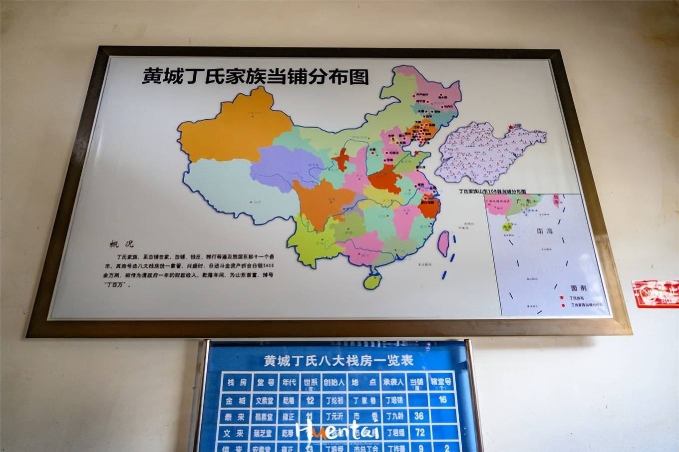 山东旅游参观县级市博物馆竟是昔日山东首富的宅邸