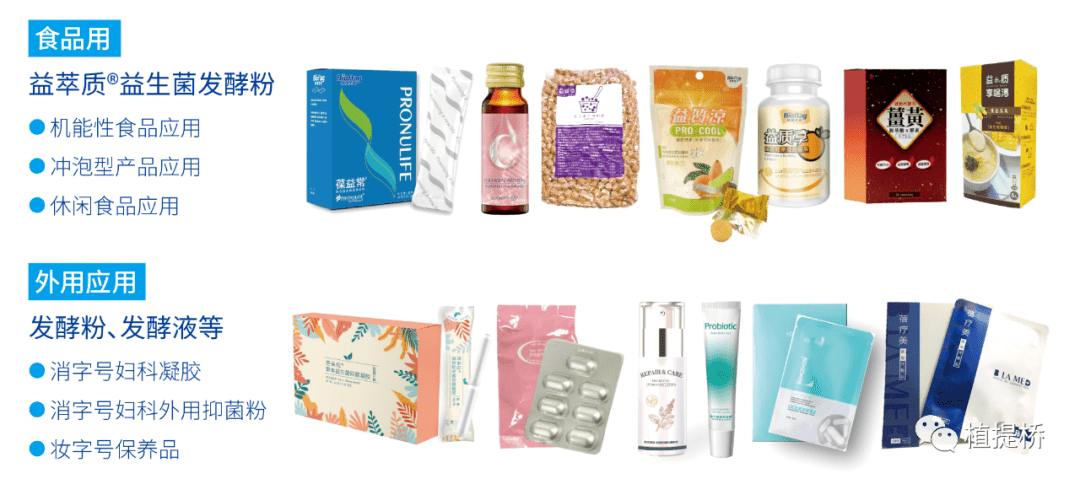 益生菌行业进入发展黄金时代,看锦旗生物如何夯实护城河_郭新梅_企业