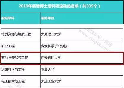 浙江工商大學咋就業樣_新理念大學法語1魯長江答案_長江大學怎么樣