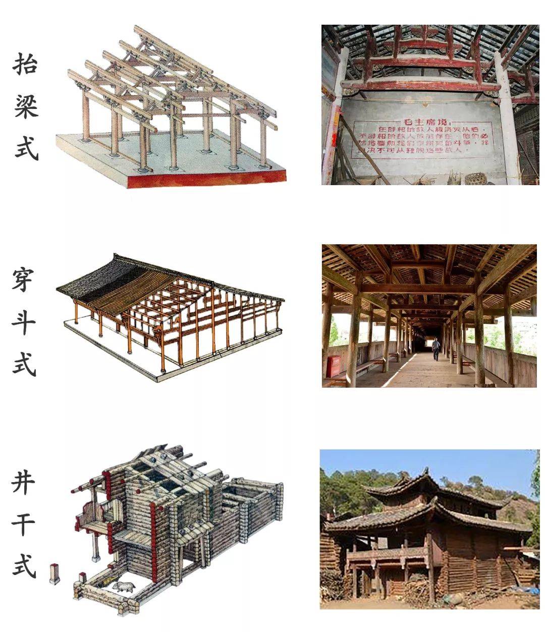 10分钟,带你走近中国古建筑的世界_丽江_斗拱_木结构