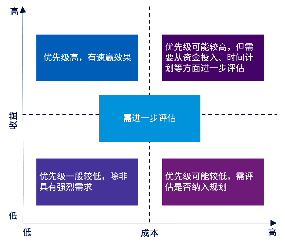 文章配图-5