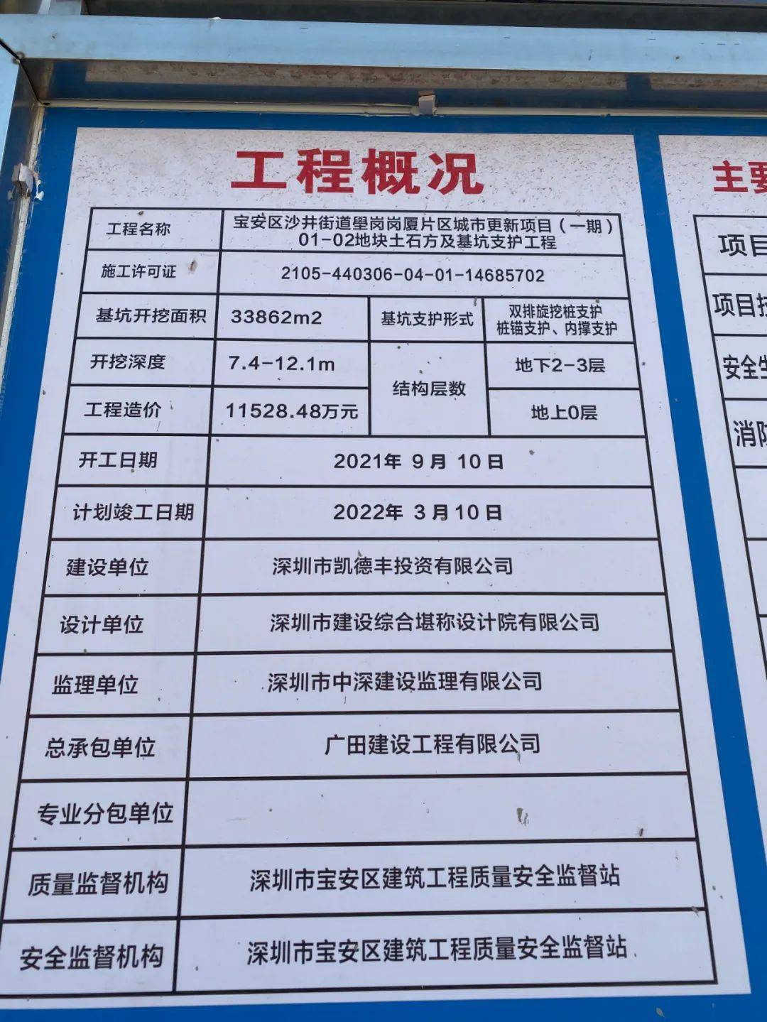 現場工程概況牌顯示,01-02地塊基坑工程預計3月竣工,結構層數為地下2