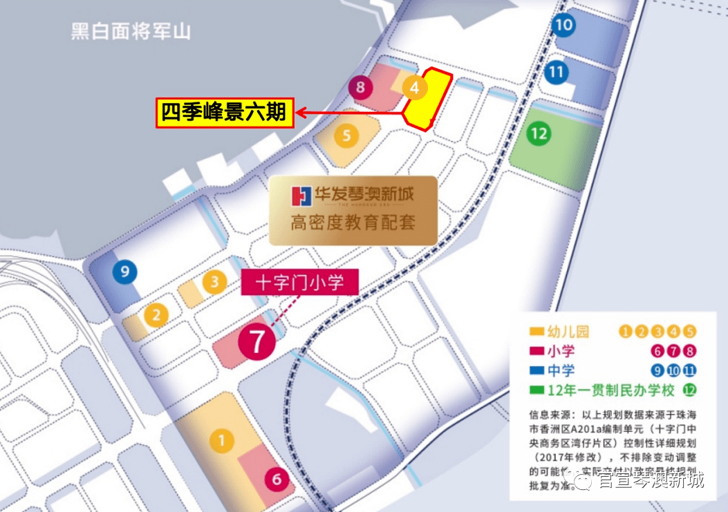 【华发琴澳新城四季峰景】楼盘详情及房价..【华发琴澳新城】户型、周边配套!_澳门_横琴_山海