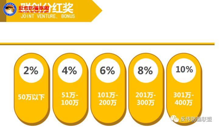 亳州盛泰生物“风云会”虚假宣传并涉嫌传销 普通糖果治百病?(图21)