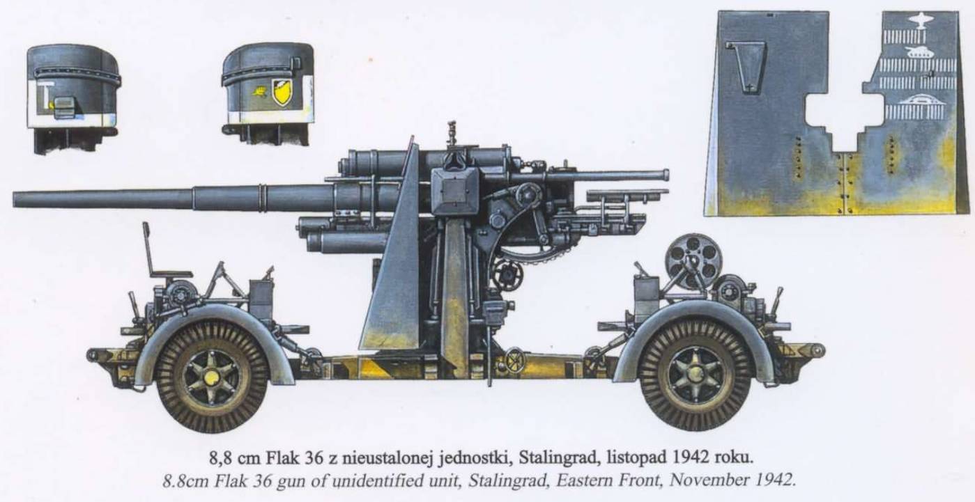 德国88毫米防空炮发展史从flak18到flak41逐渐蜕变的防空利器