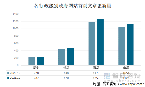 2021那种网站图片