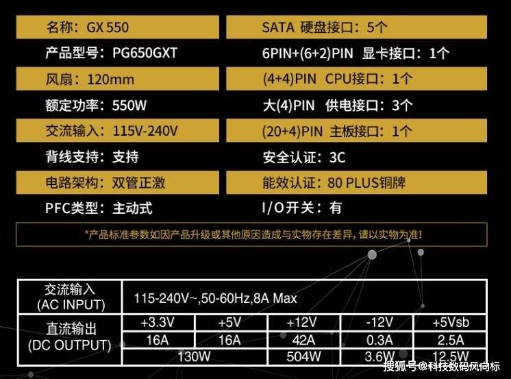 电脑电源线规格图片