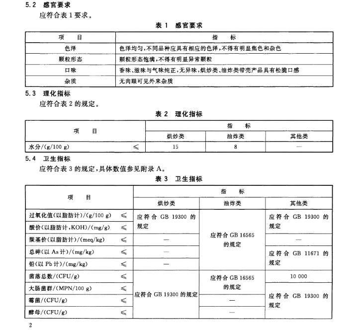 羰基價(以脂肪計),總砷(以as計),鉛(以pb計)/(mg/kg),菌落總數/(cfu/g