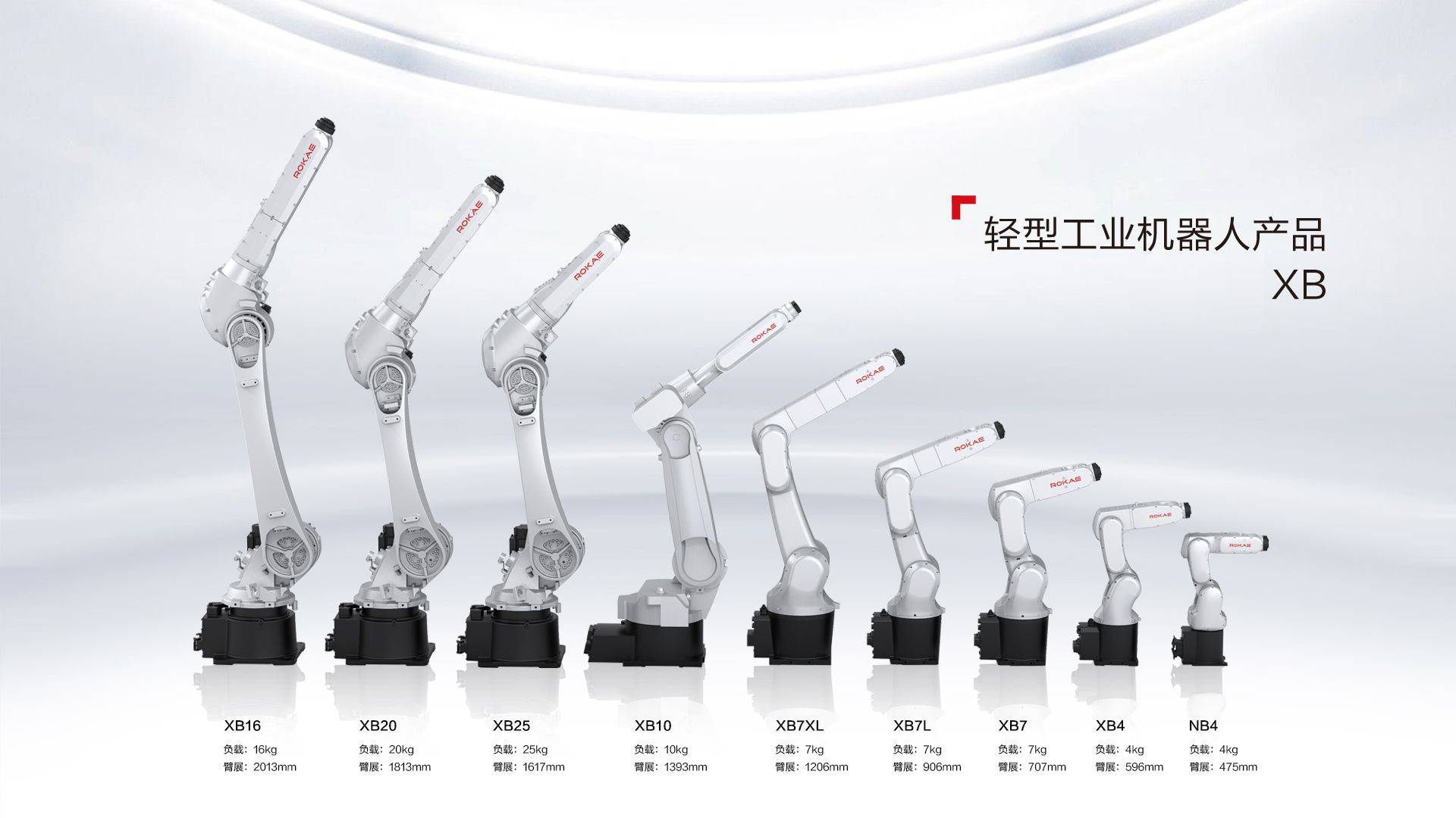 打磨機器人藉助哪些技術實現了良好的打磨拋光作業_柔性_精密_反饋