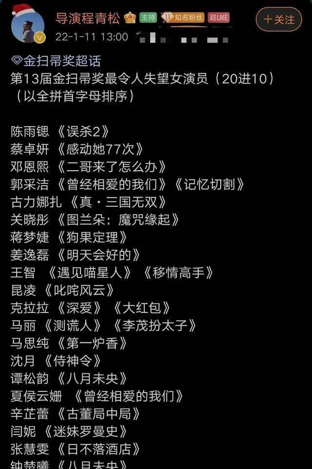 原创电影金扫帚奖公布候选名单众多知名演员上榜会有人领奖吗