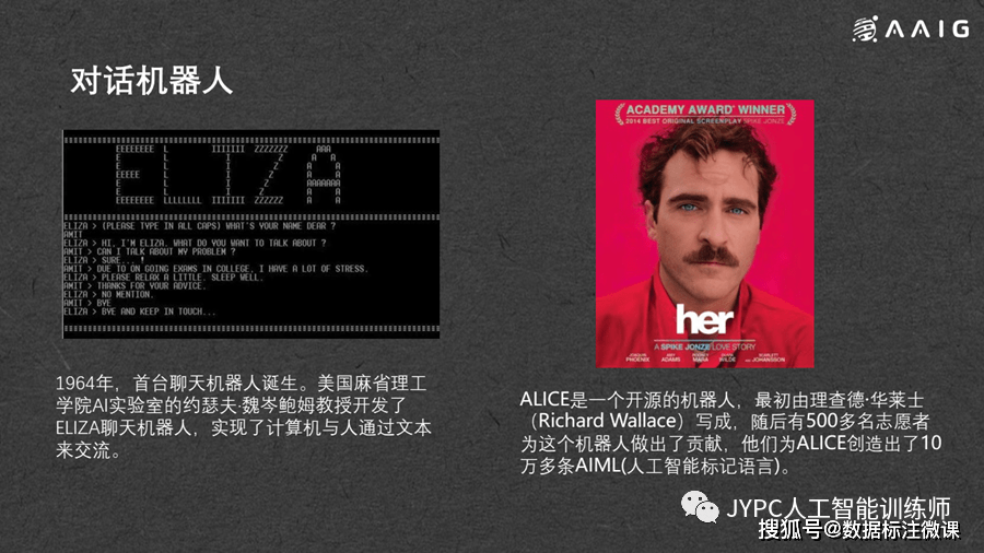 让ai更有益思一文读懂人工智能训练师被国家认可的新职业