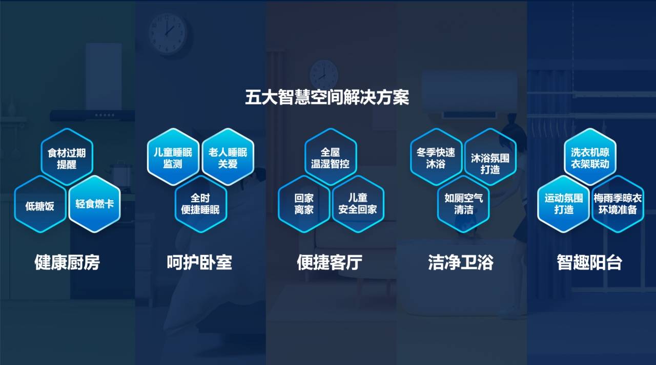 扫拖一体机器人智能化专利占比超50%,美的知识产权筑牢物联网时代护城河-家电圈官网