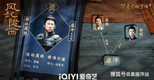 风起陇西人物关系图风起陇西剧情解析