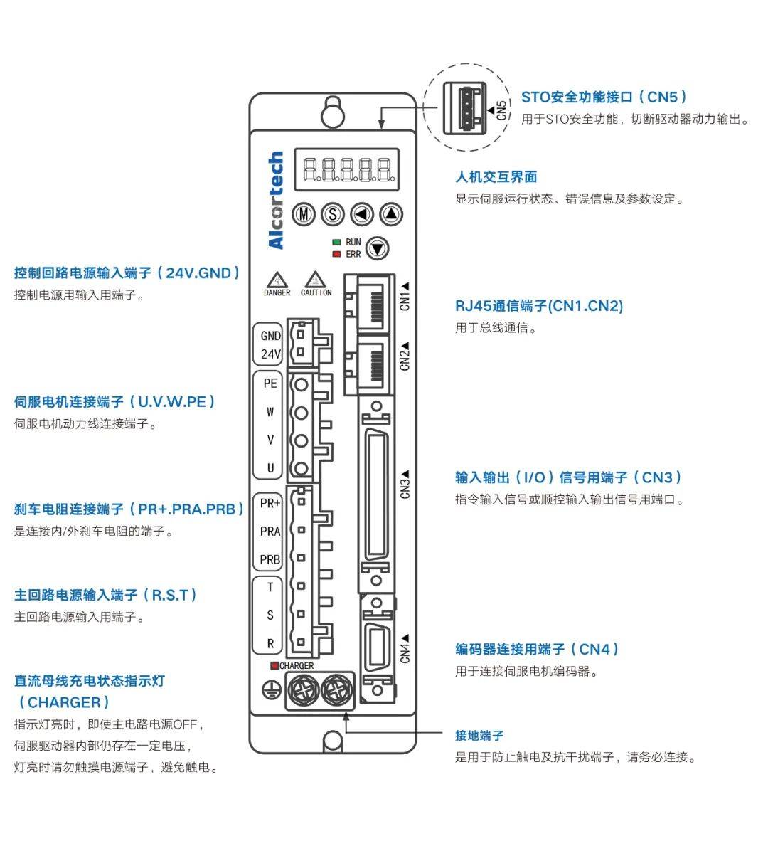 计数器接线端子说明图片