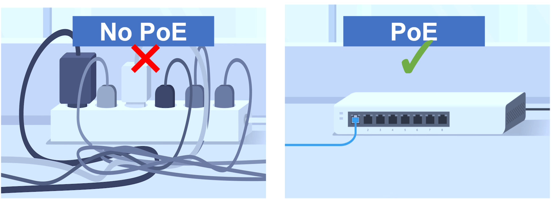 提前布局PoE市场，茂睿芯推出IEEE 802.3af/at 全集成单口PSE控制器MK3614_搜狐网
