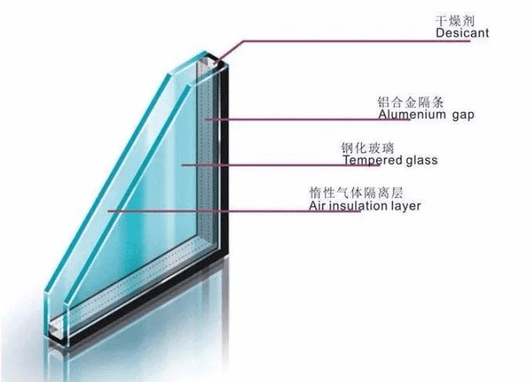 soliver玻璃图片