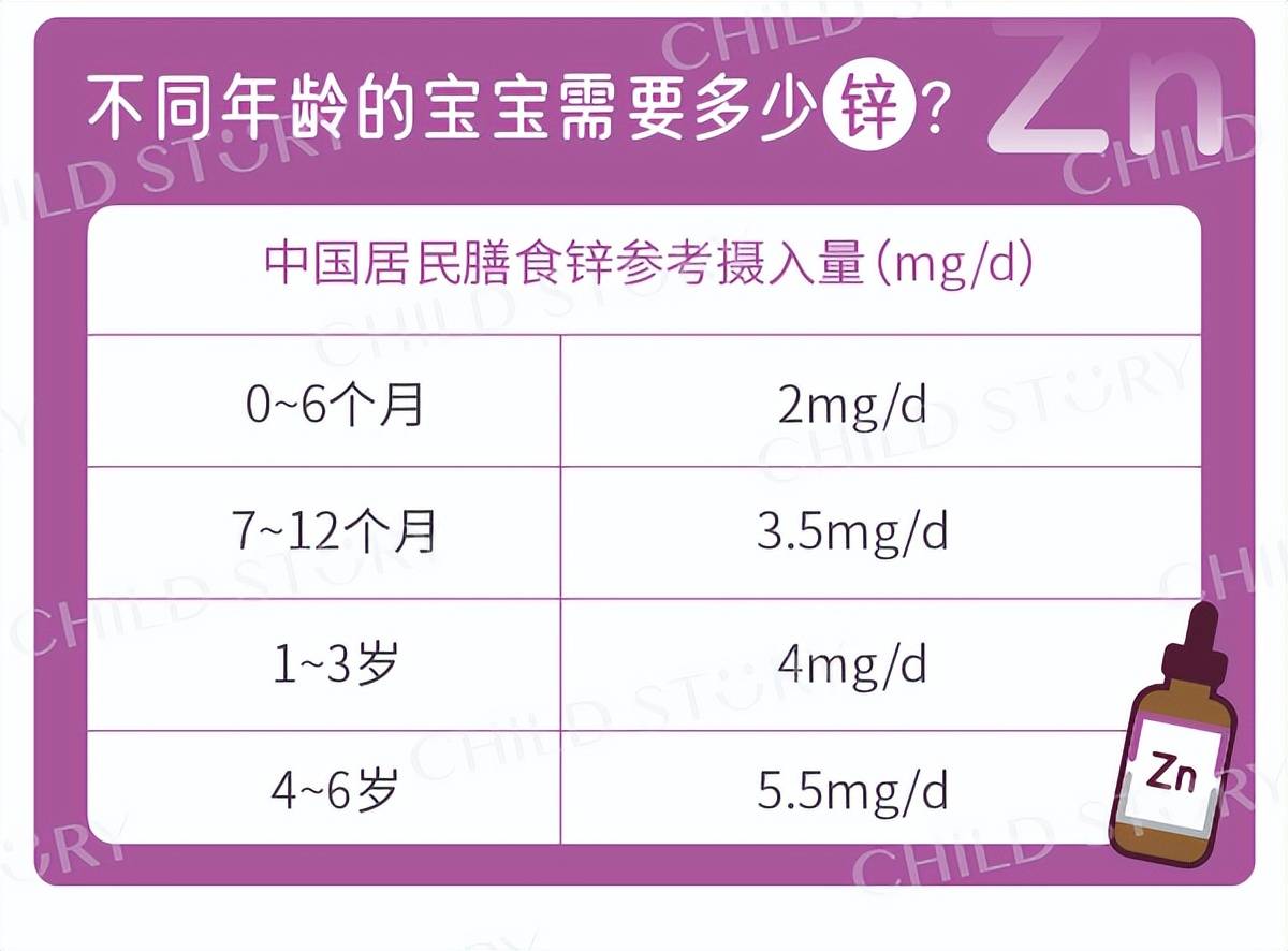 根据中国居民膳食营养素参考摄入量数据,6个月以内婴儿适宜摄入量(ai)