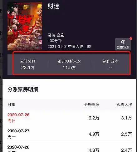 图片[16]-豆瓣2.4，狂蹭《西游记》热度，六小龄童把仅存的好感都败光了-摸鱼儿_词牌名