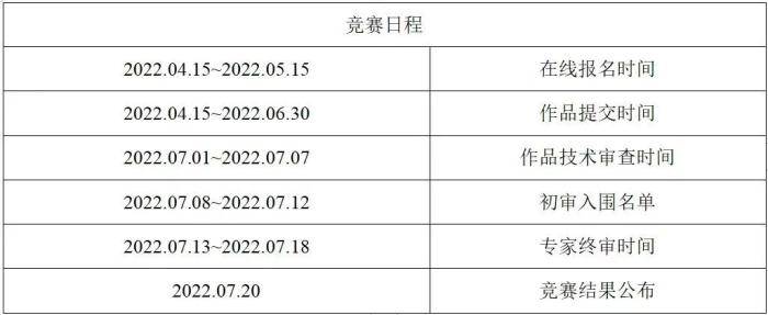 重庆科技学院在重庆大学城吗_重庆大学城市科技学院首页_重庆科技学院大学城