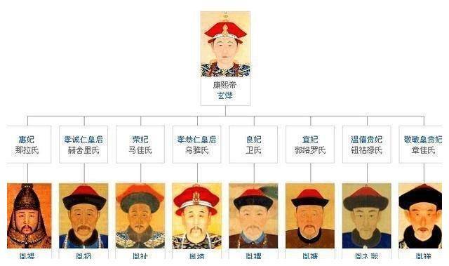 康熙为何不禅位给雍正,自己做几年太上皇,避免九子夺嫡的悲剧?