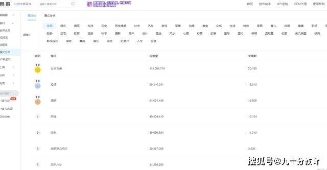 新闻热点百度贴吧_百度热点新闻_新闻热点百度百科