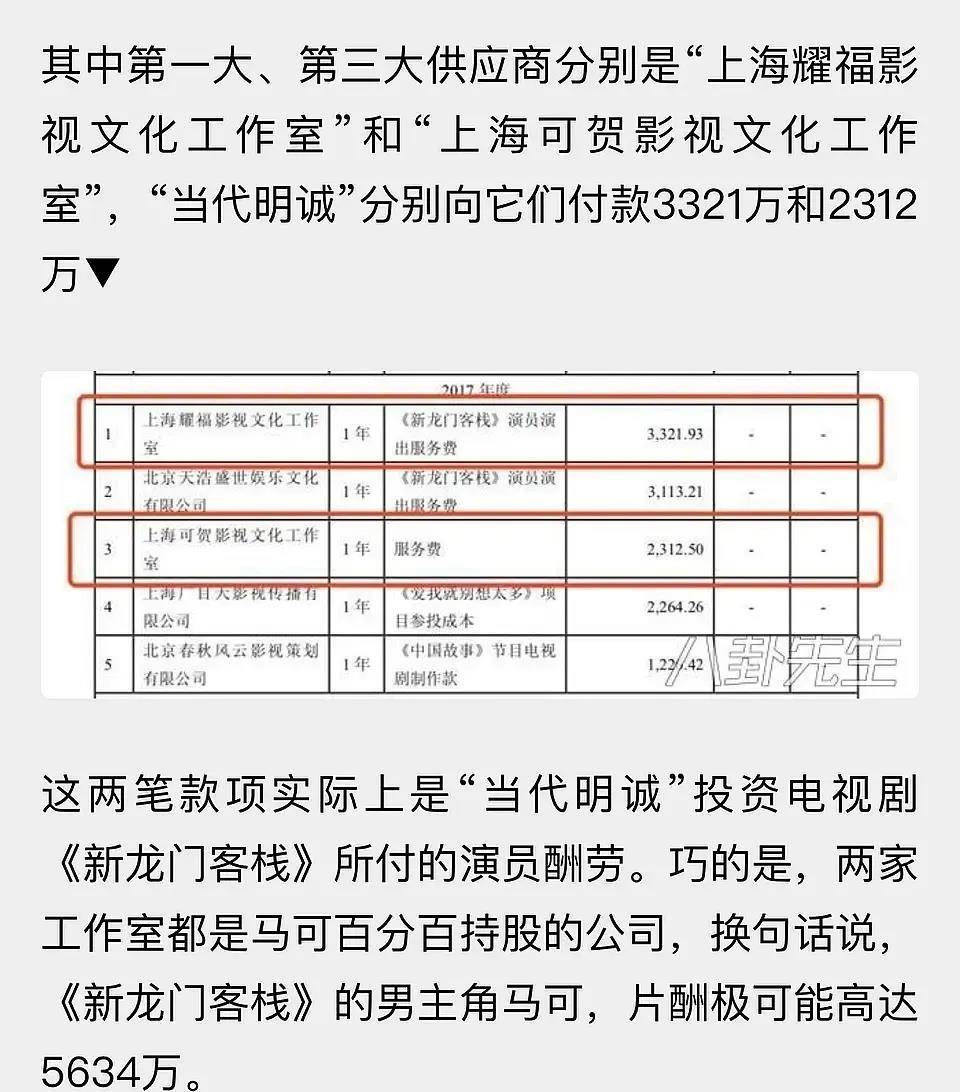 原创明星片酬汇总一部戏可以抵普通白领几辈子的工资