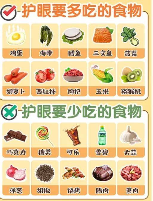 0-3岁时孩子视力发育的关键时期,除了我们常知的保护视力的食物例如