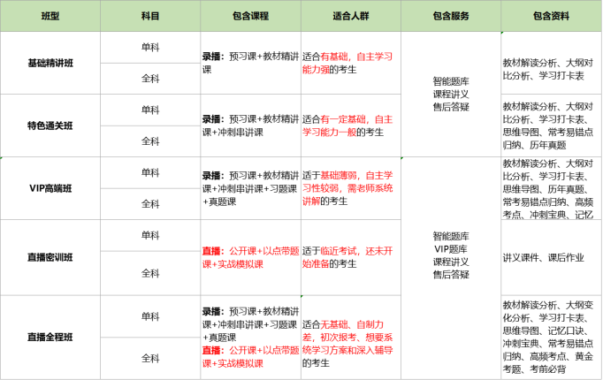 挂靠二级建造师哈尔滨(哈尔滨二建挂资质一年多少钱)