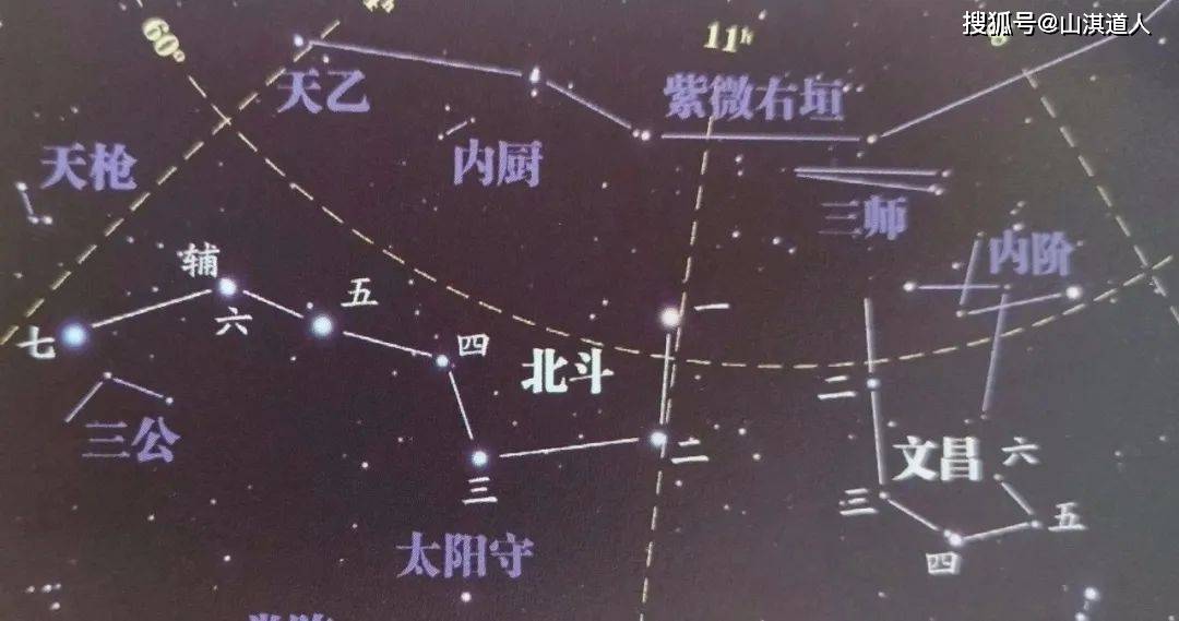 文昌星图片大全图片