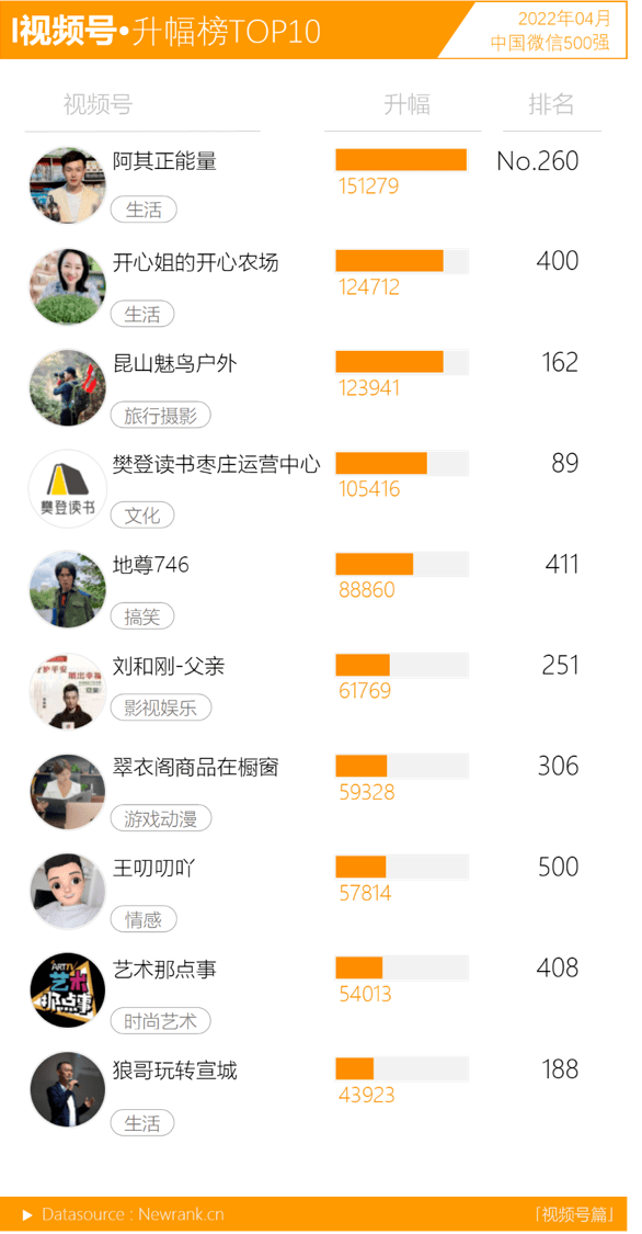 百家号爆文排行榜_历史说说百家号历史领域排行,百家号百强推荐排行榜,新作者选择哪...