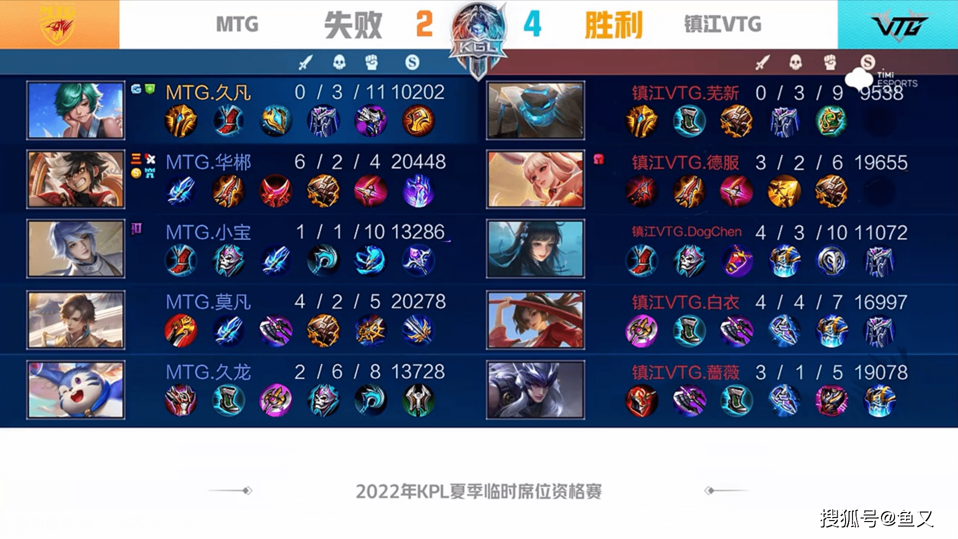 Vtg4 2战胜mtg Mtg无缘22kpl夏季赛 Kpl迎来了新鲜血液 席位 战队 比赛