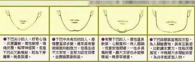 面相三停看一生运势