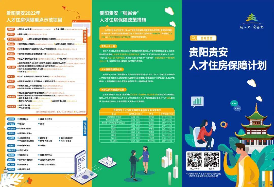 在充分利用现有人才公寓的基础上,"十四五"期间贵阳(贵安)计划筹建不