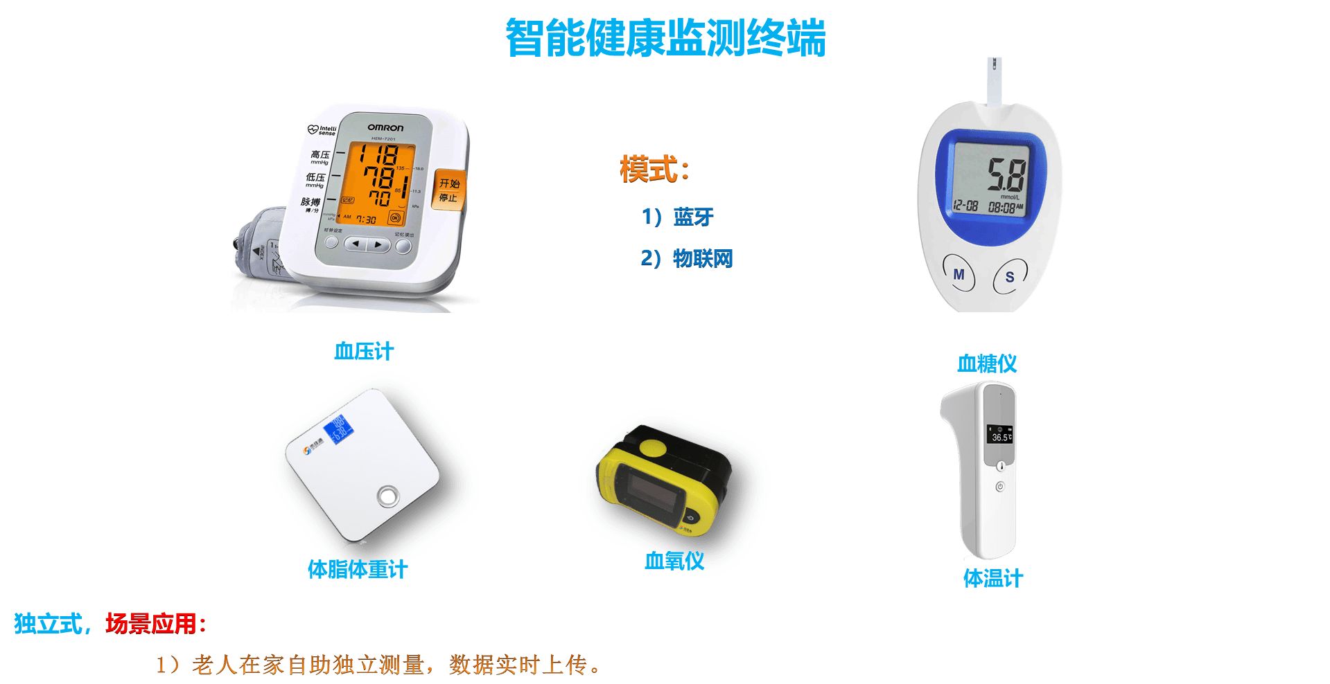 居家养老智能产品
