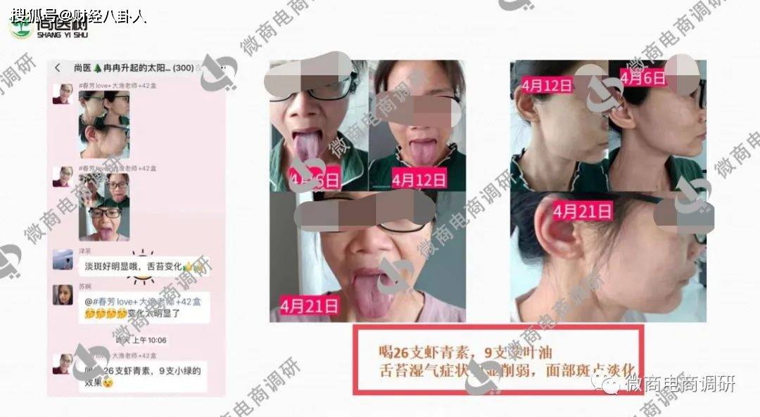 尚医树普通食品称可治病 拉人头团队计酬模式涉嫌违法(图28)