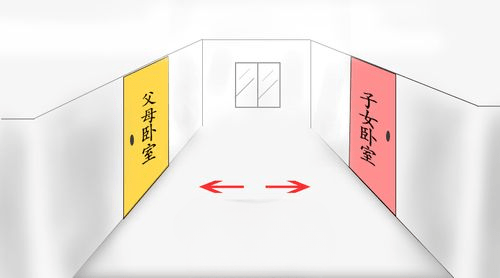 看看是不是中了门冲煞!_大门_门相_影响