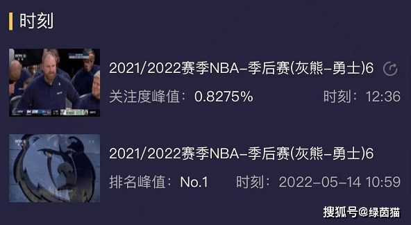 NBA勇士比赛订票_(nba勇士比赛订票网)