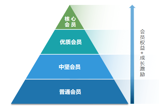 库欣综合征_库欣综合征共识_库欣综合征ppt