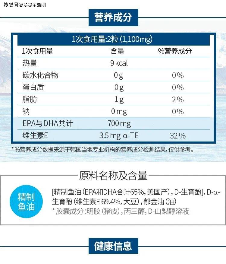 艾多美鱼油成分表图片