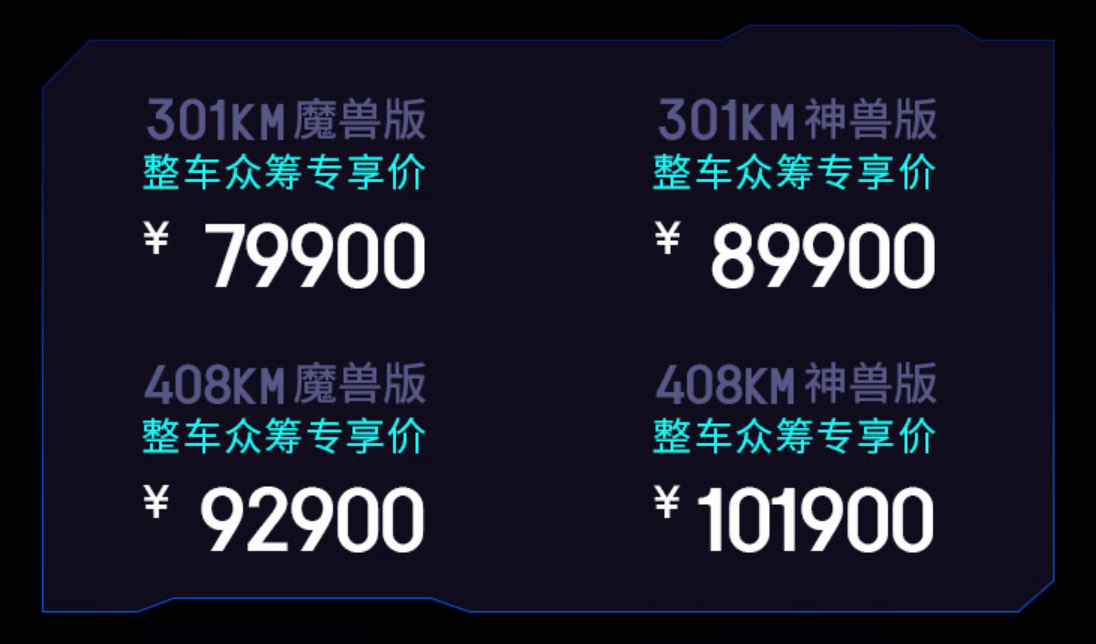 售7 99 10 19万元奇瑞qq无界pro公布众筹价 雷霆 Km 方面