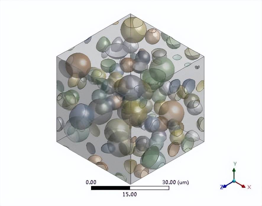 复合材料的填料该怎么放,导热率才会高?_基体_系数_热量