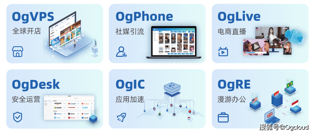 企业资讯 | ogcloud荣获深跨协chinago年度最具投资价值奖