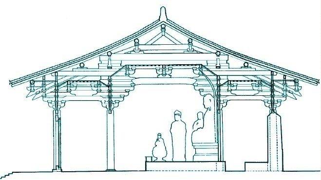 唐招提寺剖面图图片