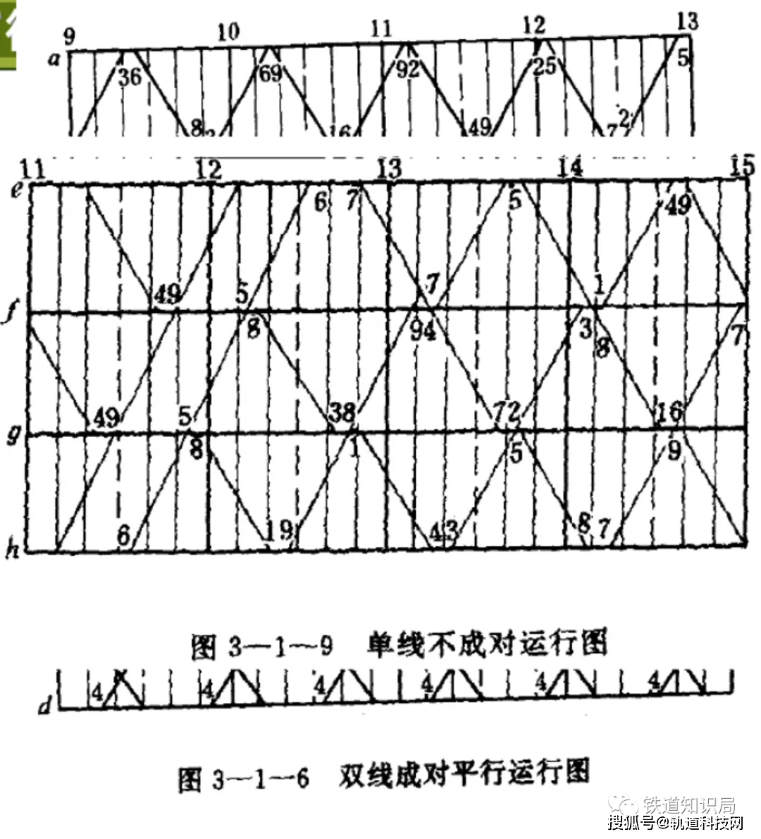 幸福生活在招手剧情