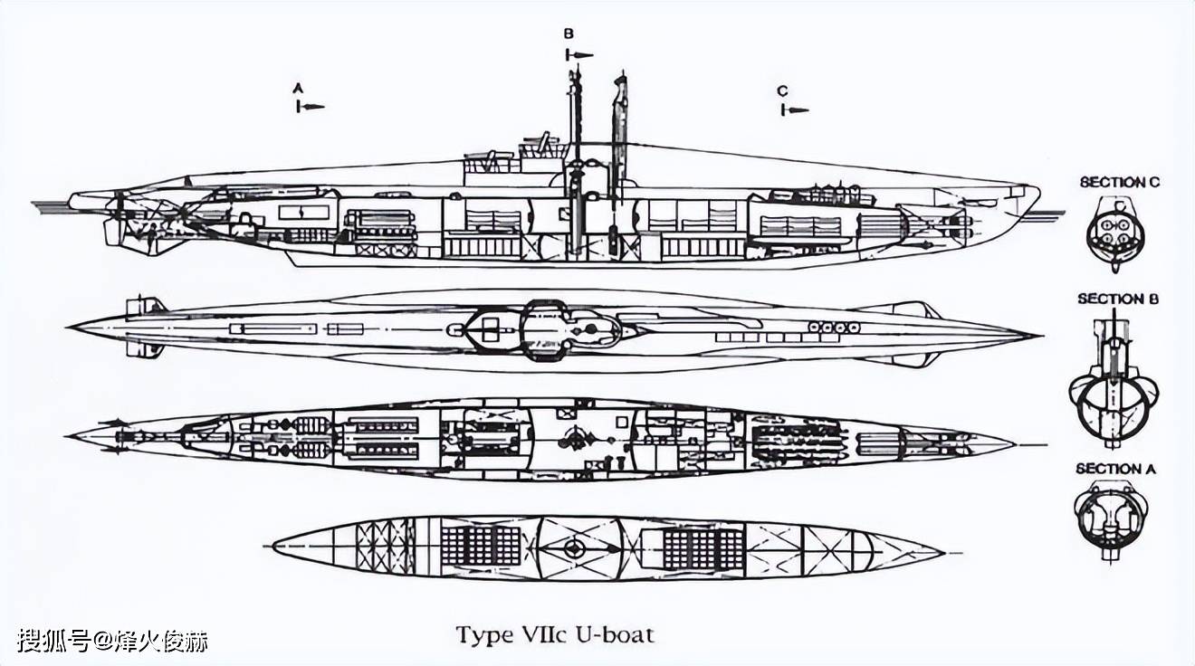 二战德国u型潜艇可以装多少油?油耗有多高