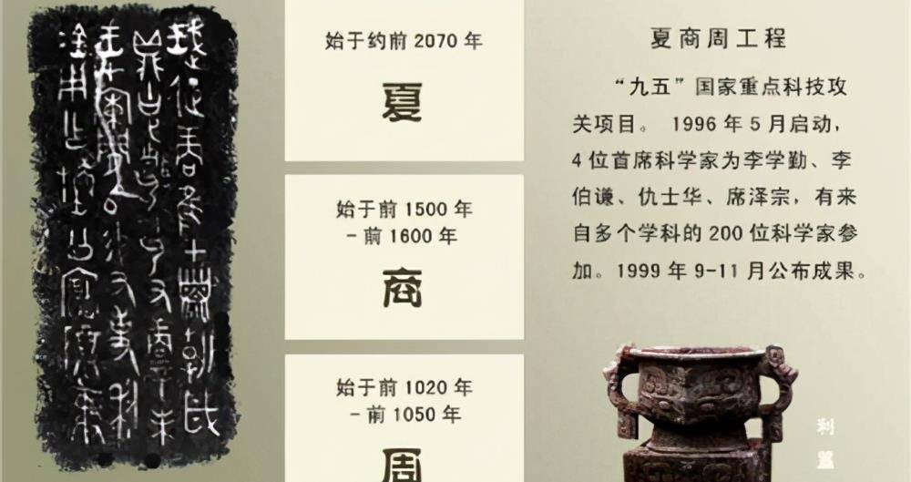 其实这些历史都是经过《夏商周断代工程》推测出来的,考古专家提出的