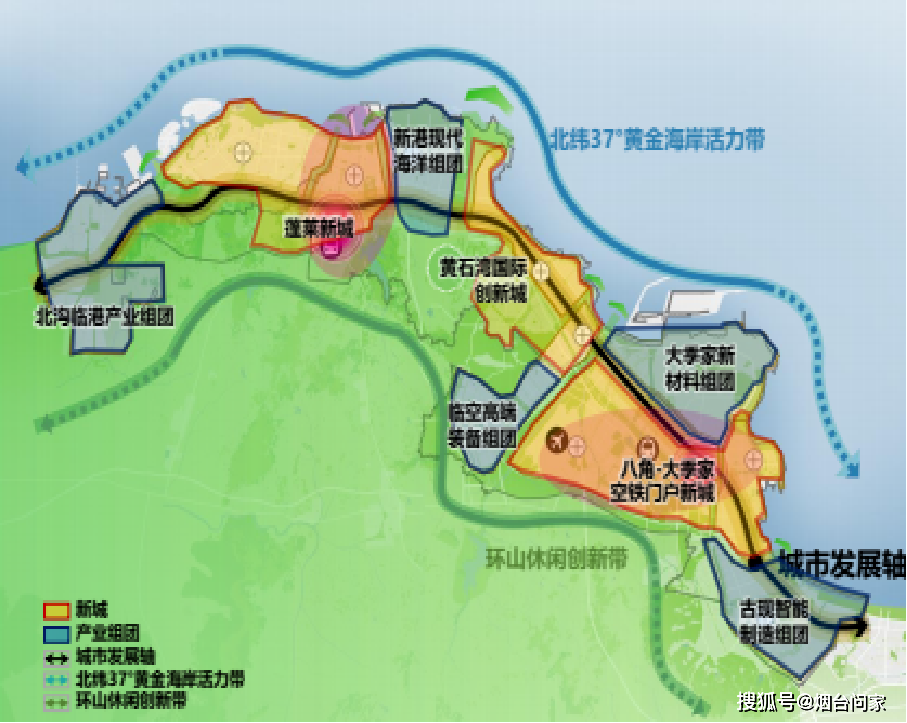 烟台黄渤海新区规划图图片
