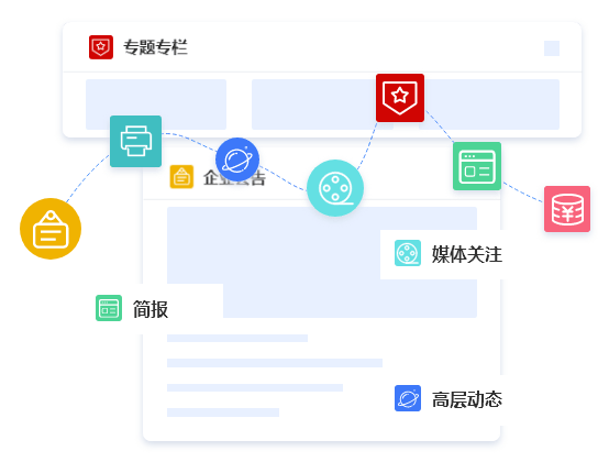 如何构建高效的共享门户网站技术方案？  第1张