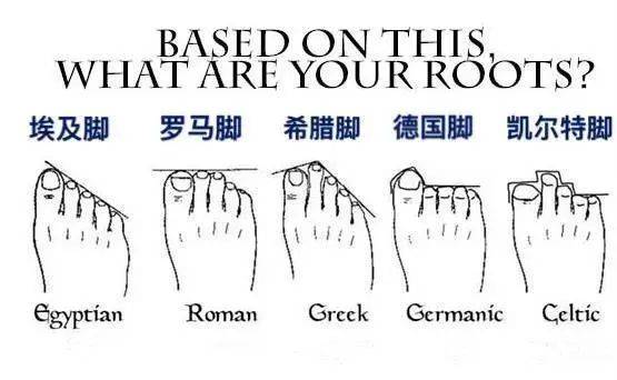 女人脚型一般分为这5种三种好看两种丑快看看你是哪种