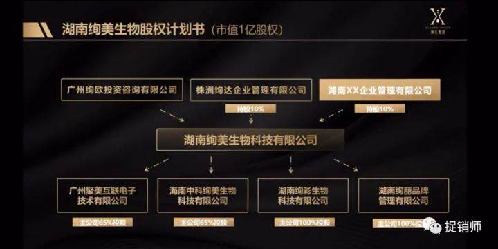 欧科美_投资_冷水滩区